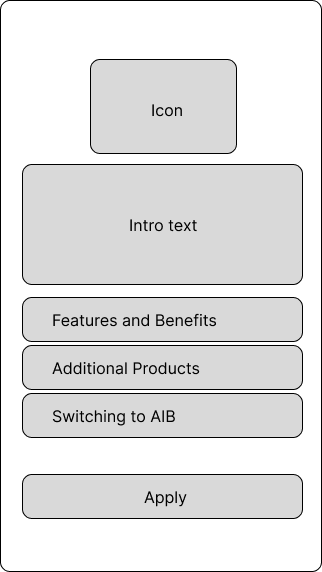 Low fidelity wireframe - example 2.