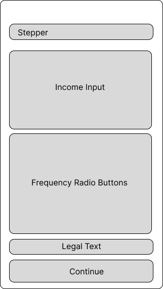 Low fidelity wireframe - example 4.